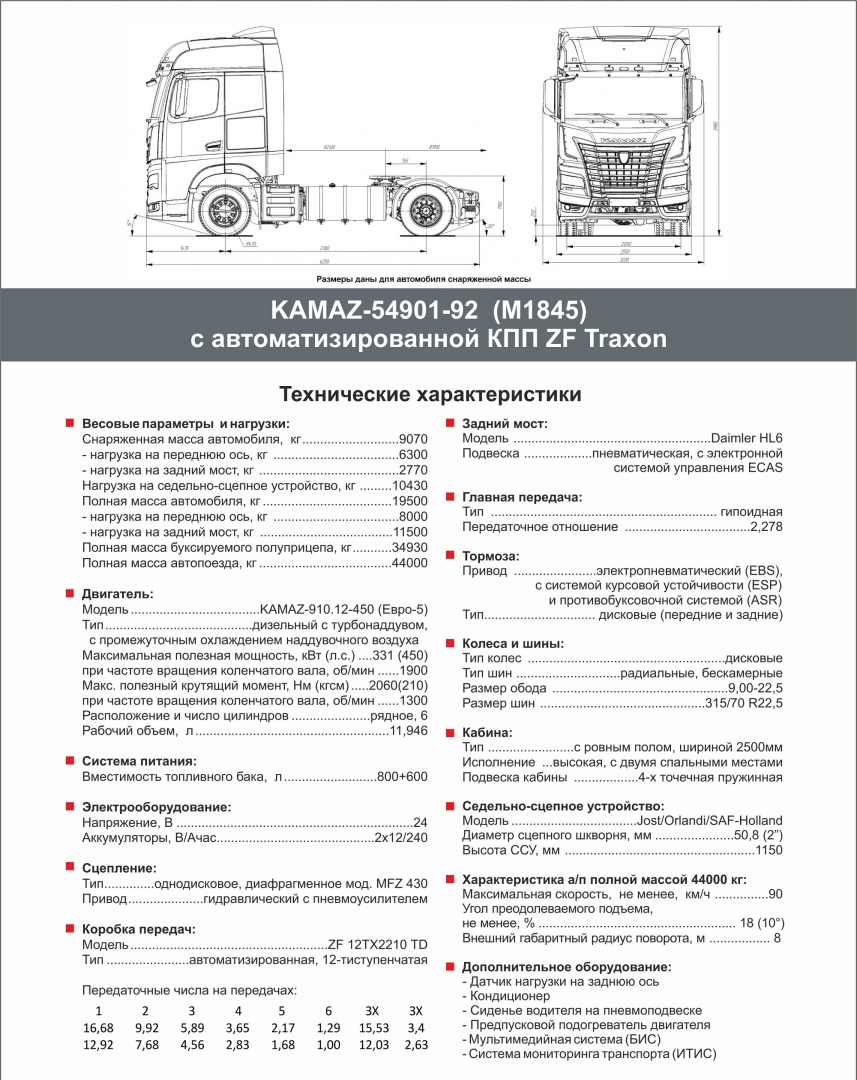 Технические характеристики КАМАЗ 54901.jpg