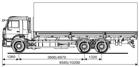 Бортовой КАМАЗ 65117 схема 2.png